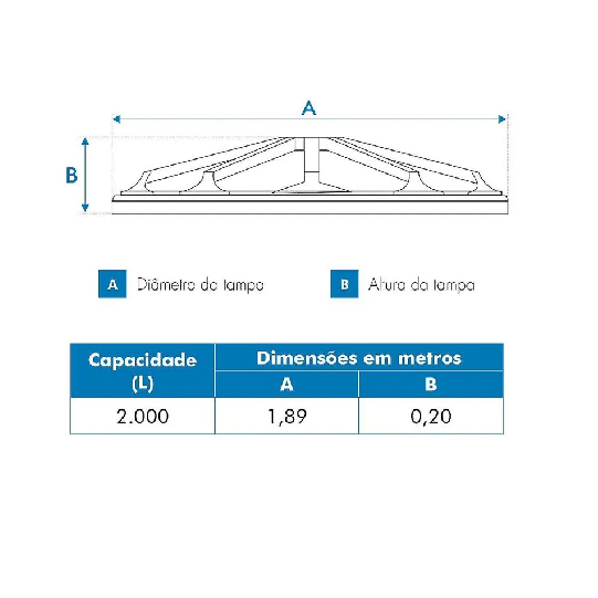 TAMPA POLI 2000L FORTLEV